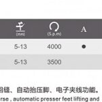 bruce-r6f-tabela-eactech